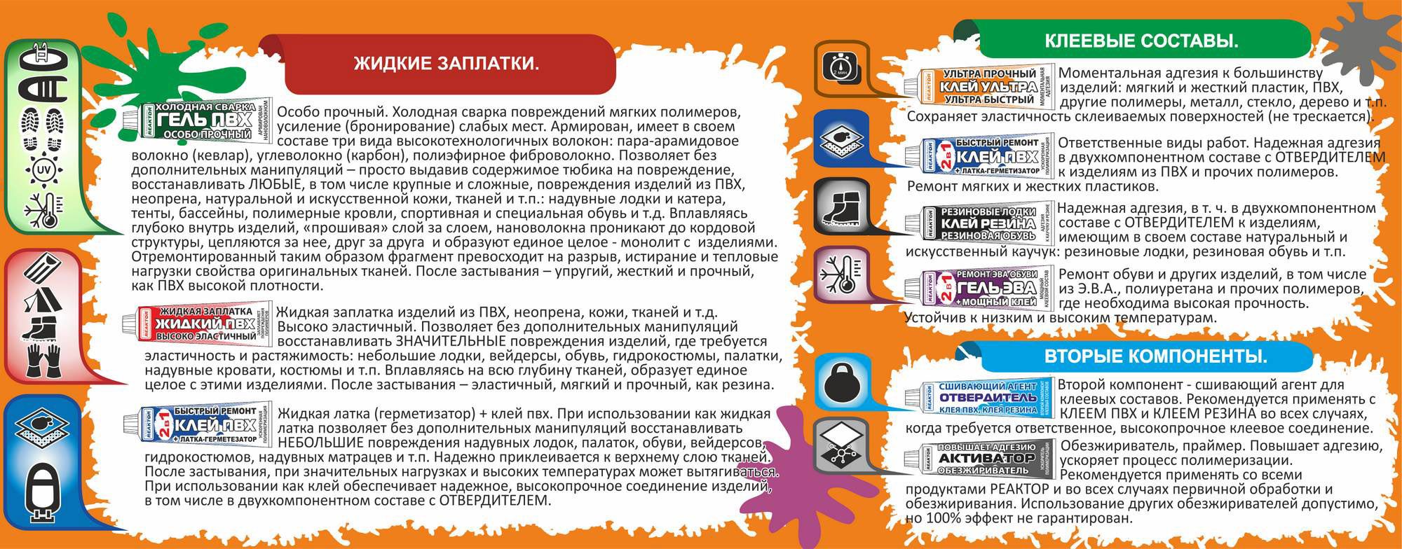 Рекомендации по применению продукции Reaktor.jpg Рекомендации по применению продукции Reaktor.jpg